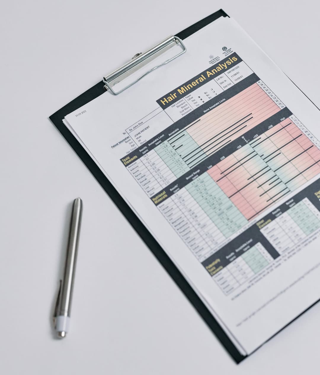 Result Management